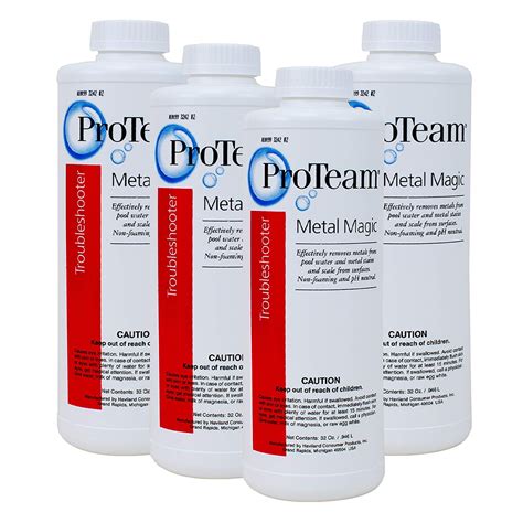 The Future of Proteam Metal Magic: New Developments and Exciting Possibilities
